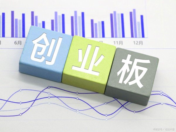 配资乐股票配资网址 3开头的股票买入条件，散户必知，一文读懂创业板门槛背后的逻辑