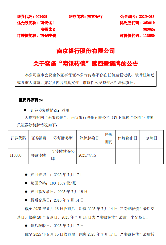 配资知识信息服务 南京银行: “南银转债”将自2025年7月18日起在上海证券交易所摘牌